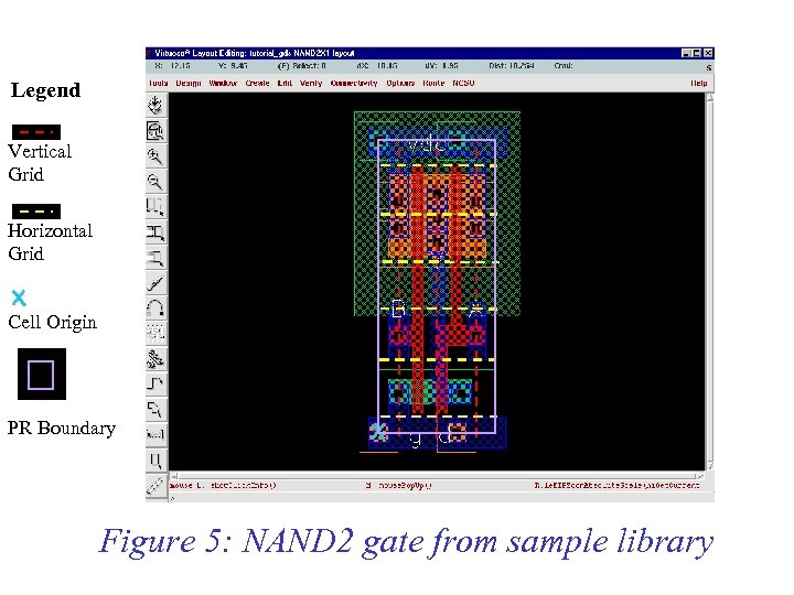 Legend Vertical Grid Horizontal Grid Cell Origin PR Boundary Figure 5: NAND 2 gate