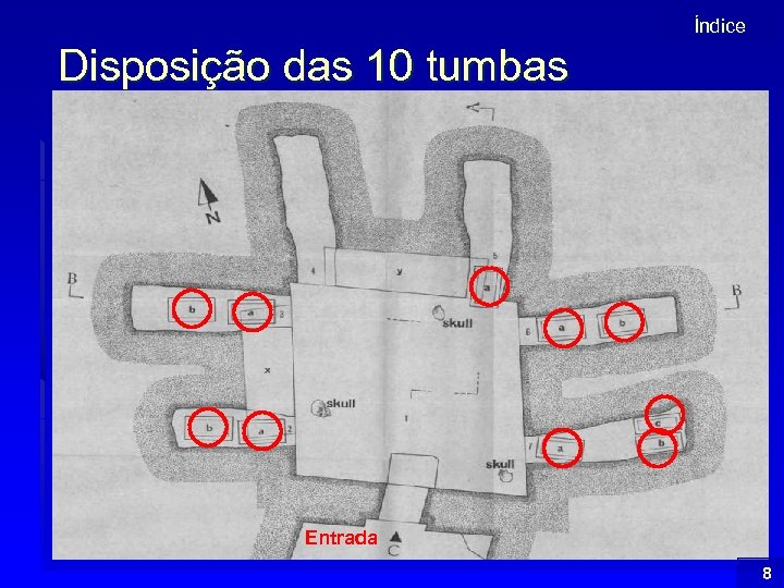 Índice Disposição das 10 tumbas Entrada 8 