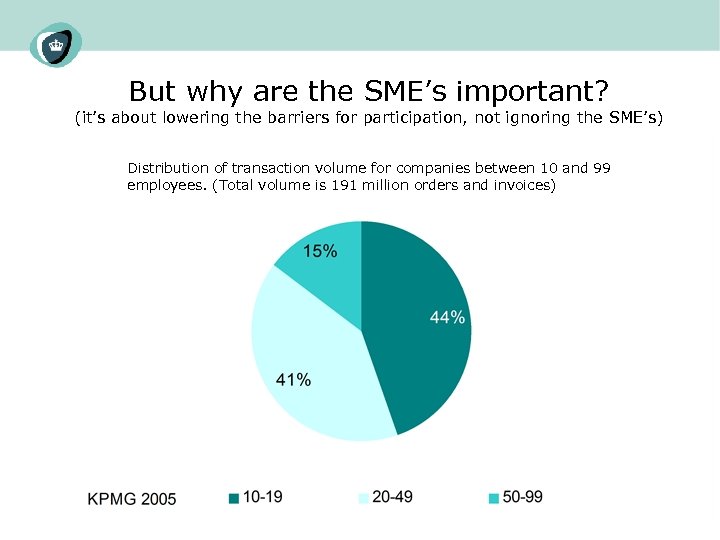But why are the SME’s important? (it’s about lowering the barriers for participation, not
