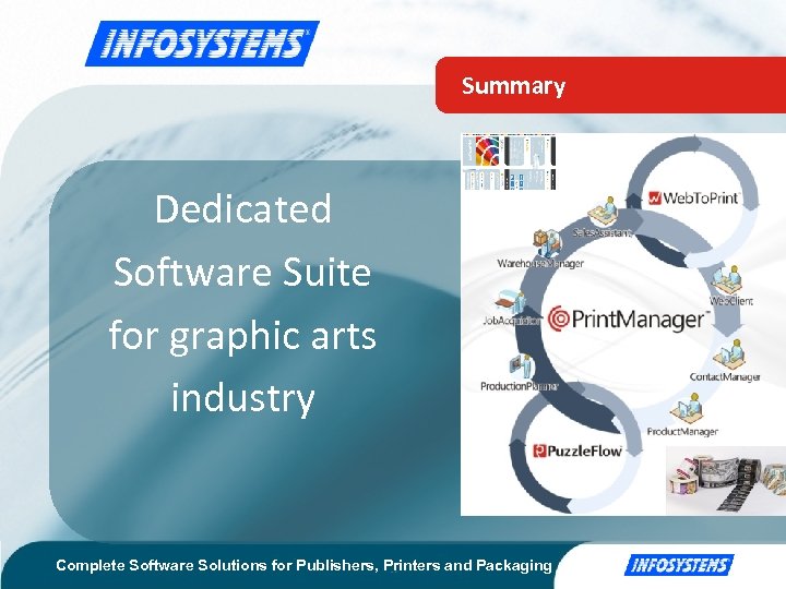 Summary Dedicated Software Suite for graphic arts industry Complete Software Solutions for Publishers, Printers