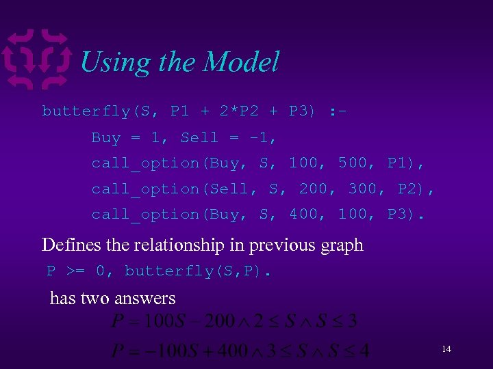 Using the Model butterfly(S, P 1 + 2*P 2 + P 3) : Buy
