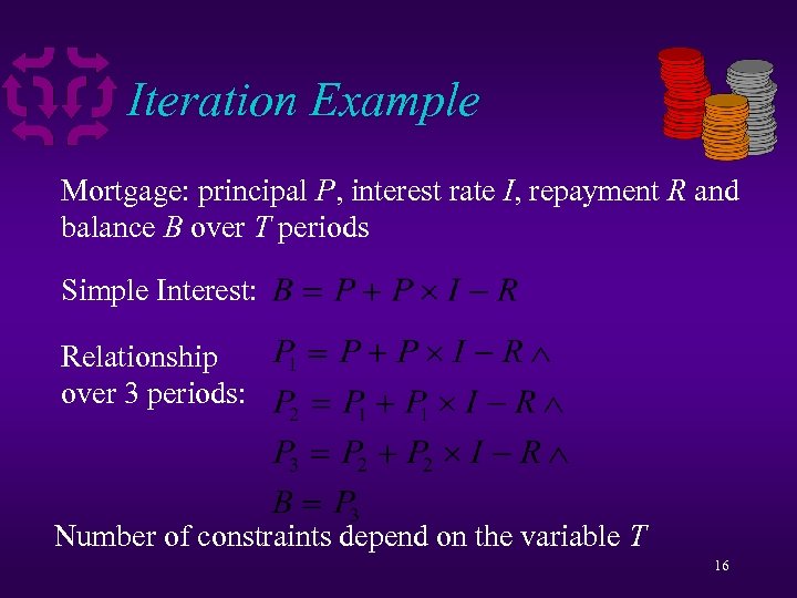 Iteration Example Mortgage: principal P, interest rate I, repayment R and balance B over