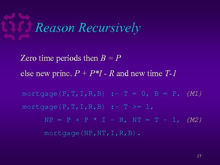 Reason Recursively Zero time periods then B = P else new princ. P +