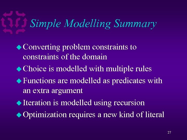 Simple Modelling Summary u Converting problem constraints to constraints of the domain u Choice