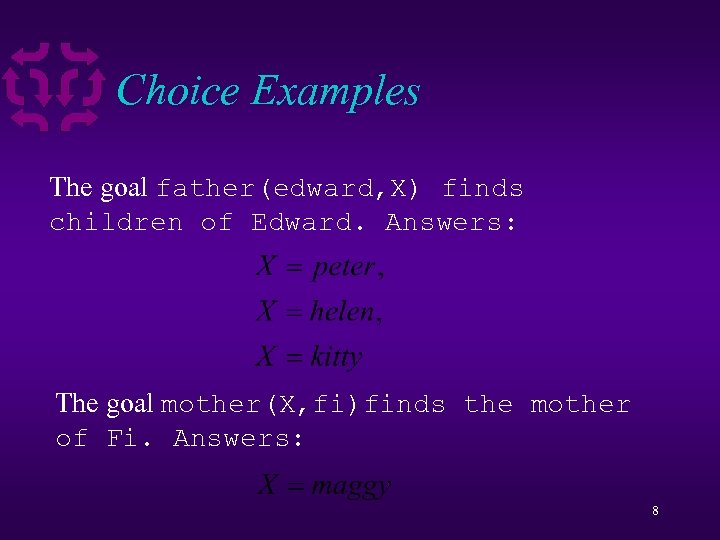 Choice Examples The goal father(edward, X) finds children of Edward. Answers: The goal mother(X,