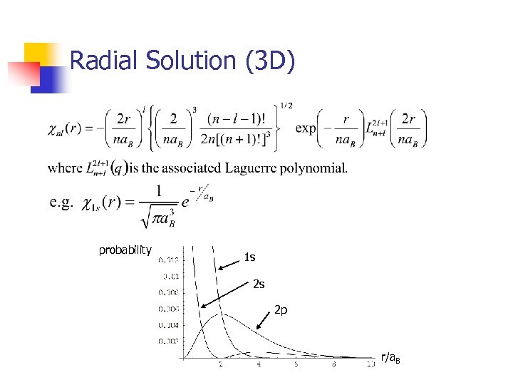 Radial Solution (3 D) probability 1 s 2 s 2 p r/a. B 