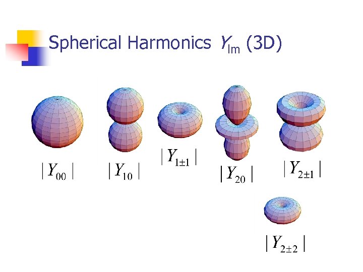 Spherical Harmonics Ylm (3 D) 