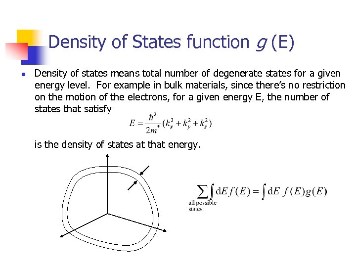 Density of States function g (E) n Density of states means total number of