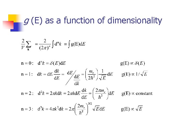 g (E) as a function of dimensionality 