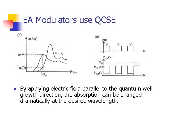 EA Modulators use QCSE n By applying electric field parallel to the quantum well