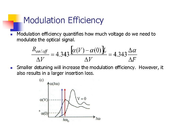 Modulation Efficiency n n Modulation efficiency quantifies how much voltage do we need to