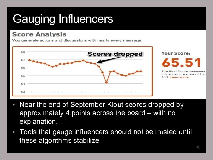 Gauging Influencers • Near the end of September Klout scores dropped by approximately 4