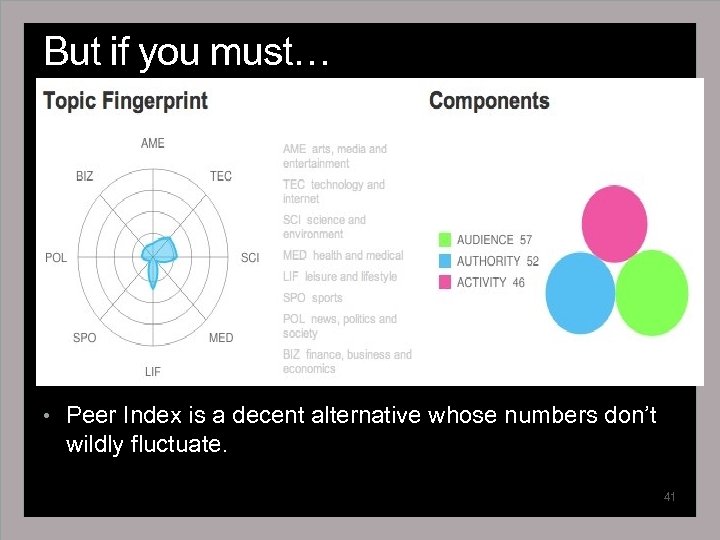 But if you must… • Peer Index is a decent alternative whose numbers don’t