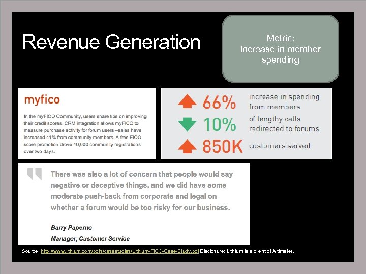 Revenue Generation Metric: Increase in member spending Source: http: //www. lithium. com/pdfs/casestudies/Lithium-FICO-Case-Study. pdf Disclosure: