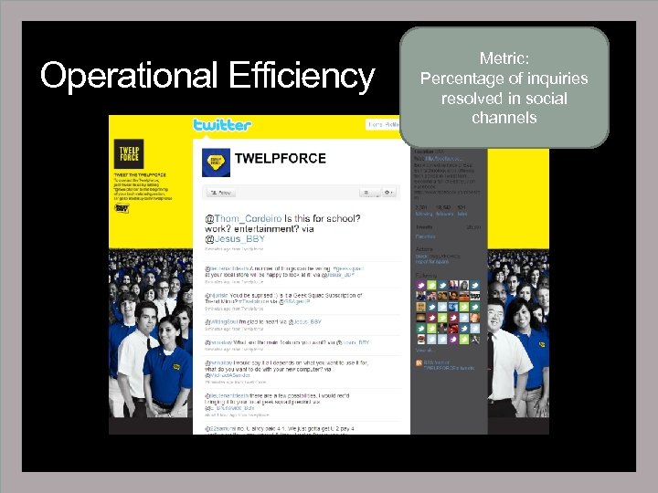 Operational Efficiency Metric: Percentage of inquiries resolved in social channels 