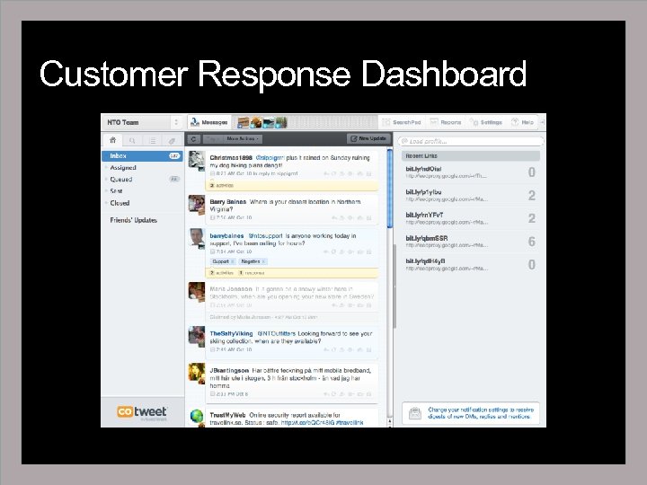 Customer Response Dashboard 