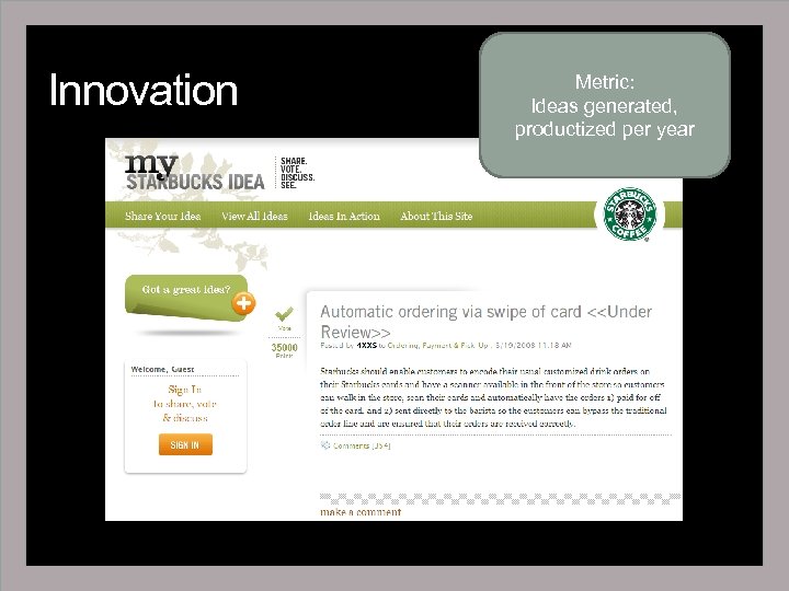 Innovation Metric: Ideas generated, productized per year 