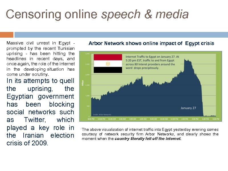 Censoring online speech & media Massive civil unrest in Egypt - prompted by the