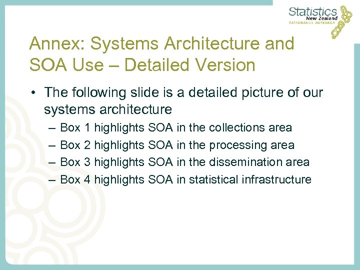 Annex: Systems Architecture and SOA Use – Detailed Version • The following slide is