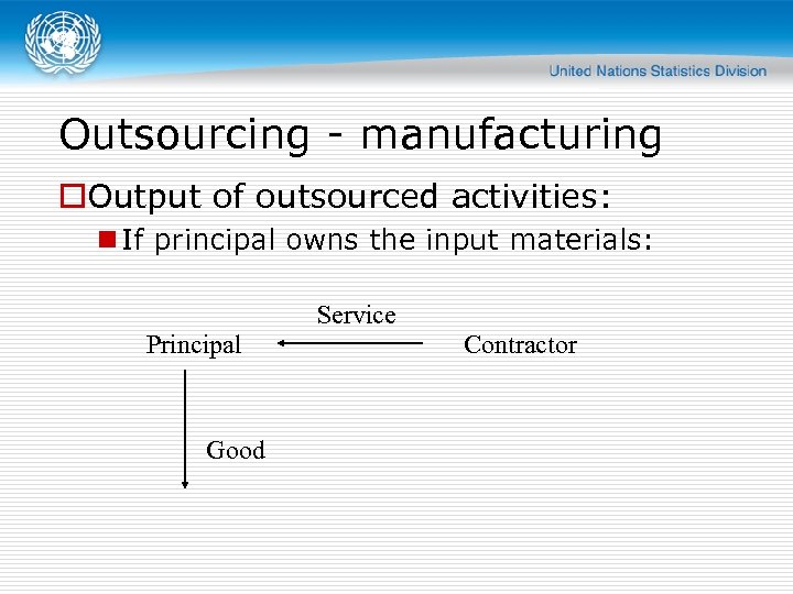 Outsourcing - manufacturing o. Output of outsourced activities: n If principal owns the input