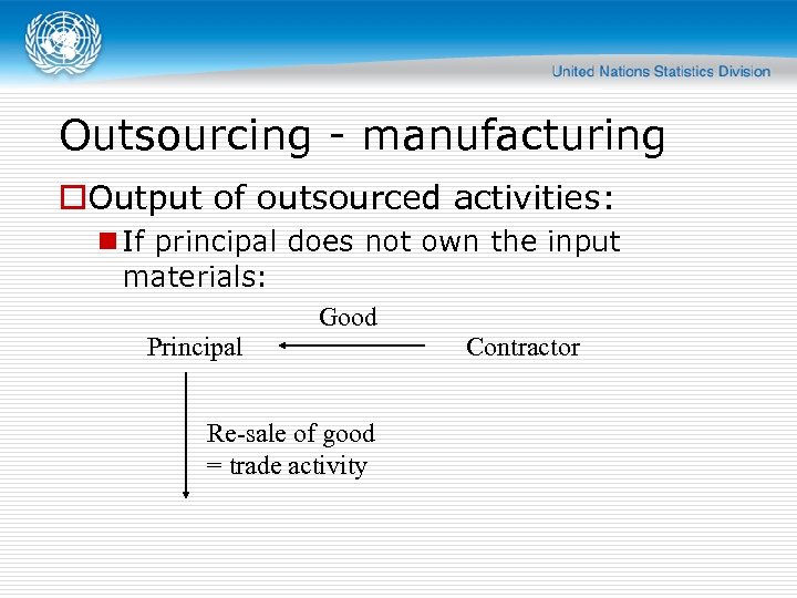 Outsourcing - manufacturing o. Output of outsourced activities: n If principal does not own