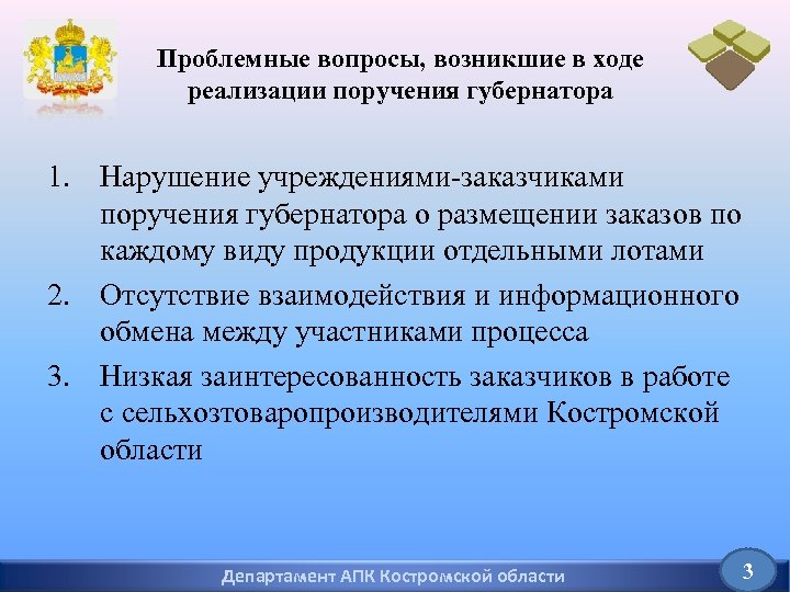 Проблемные вопросы, возникшие в ходе реализации поручения губернатора 1. Нарушение учреждениями-заказчиками поручения губернатора о