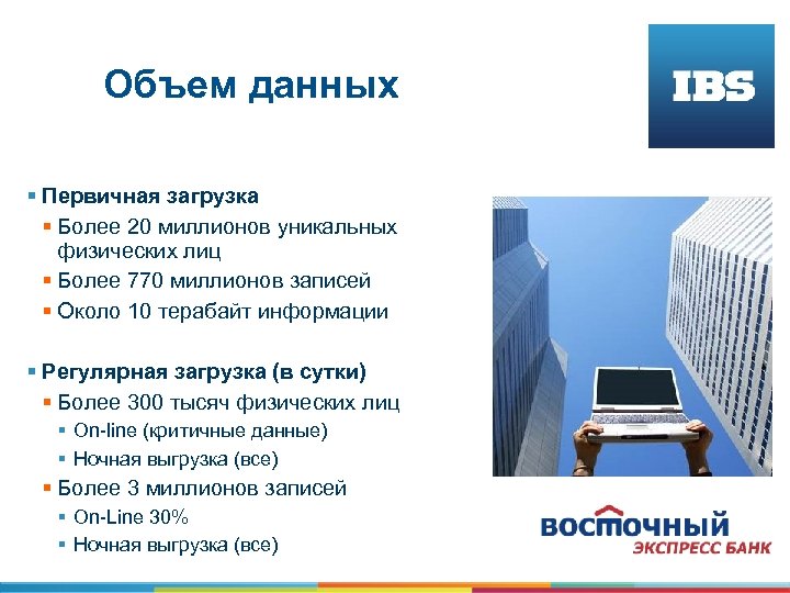 Объем данных § Первичная загрузка § Более 20 миллионов уникальных физических лиц § Более
