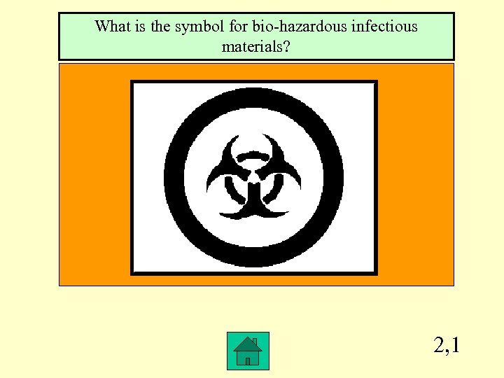 What is the symbol for bio-hazardous infectious materials? 2, 1 
