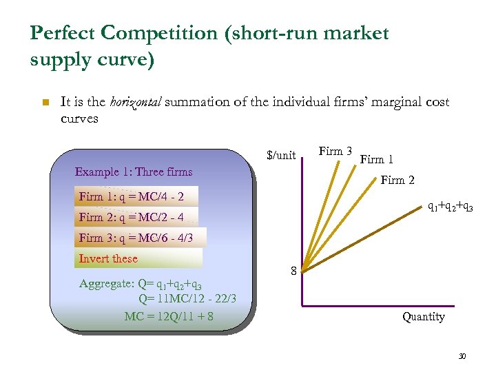Perfect Competition (short-run market supply curve) n It is the horizontal summation of the