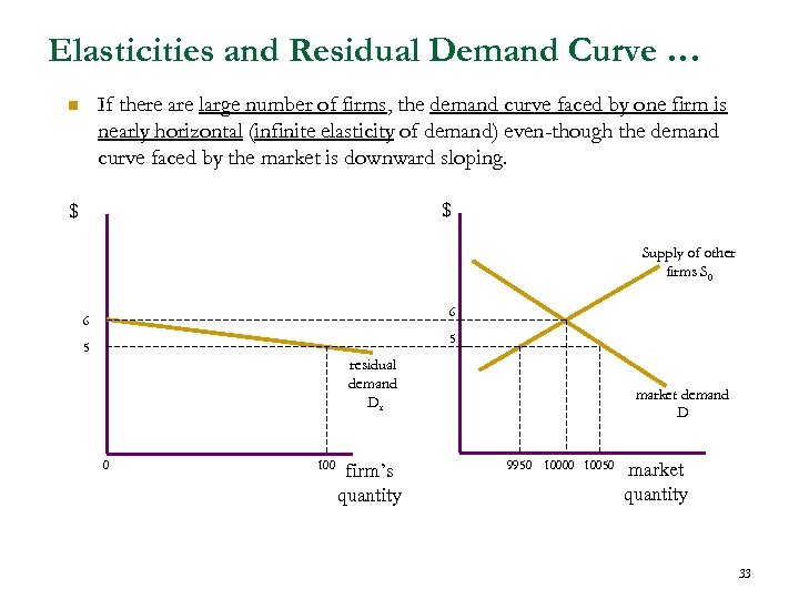 Elasticities and Residual Demand Curve … If there are large number of firms, the