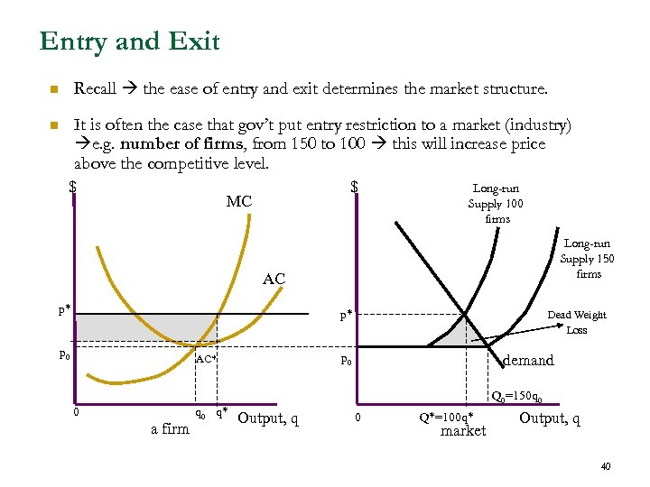 Entry and Exit n Recall the ease of entry and exit determines the market