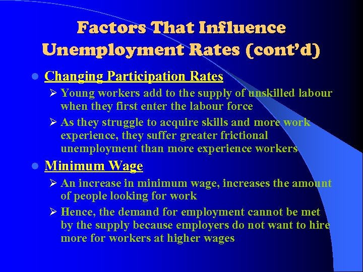 Factors That Influence Unemployment Rates (cont’d) l Changing Participation Rates Ø Young workers add