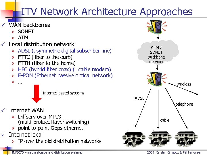 ITV Network Architecture Approaches ü WAN backbones Ø SONET Ø ATM ü Local distribution