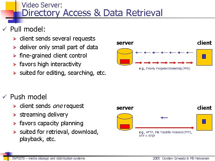 Video Server: Directory Access & Data Retrieval ü Pull model: Ø client sends several