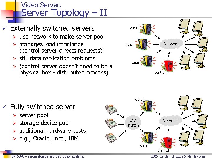Video Server: Server Topology – II ü Externally switched servers Ø use network to