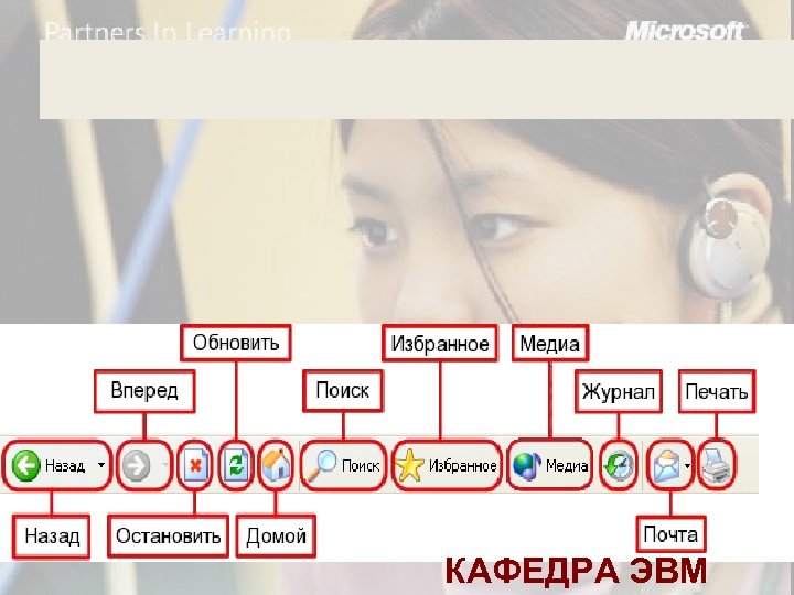 КАФЕДРА ЭВМ 