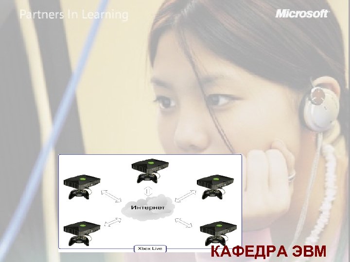 КАФЕДРА ЭВМ 