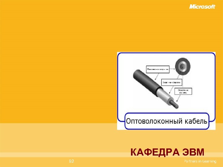 КАФЕДРА ЭВМ 92 