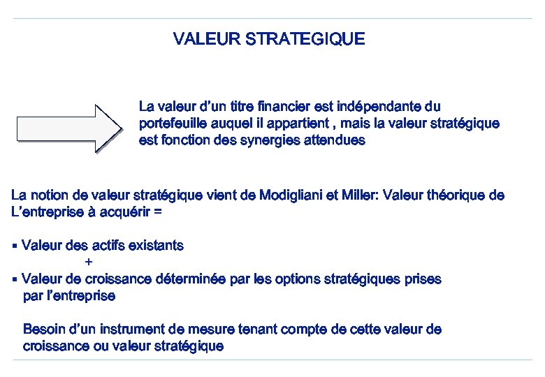 VALEUR STRATEGIQUE La valeur d’un titre financier est indépendante du portefeuille auquel il appartient