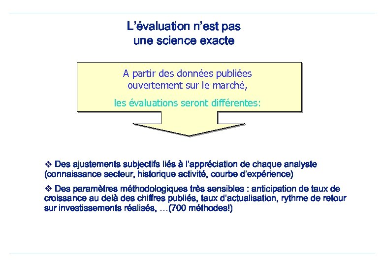 L’évaluation n’est pas une science exacte A partir des données publiées ouvertement sur le