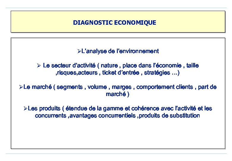 DIAGNOSTIC ECONOMIQUE ØL’analyse de l’environnement Ø Le secteur d’activité ( nature , place dans