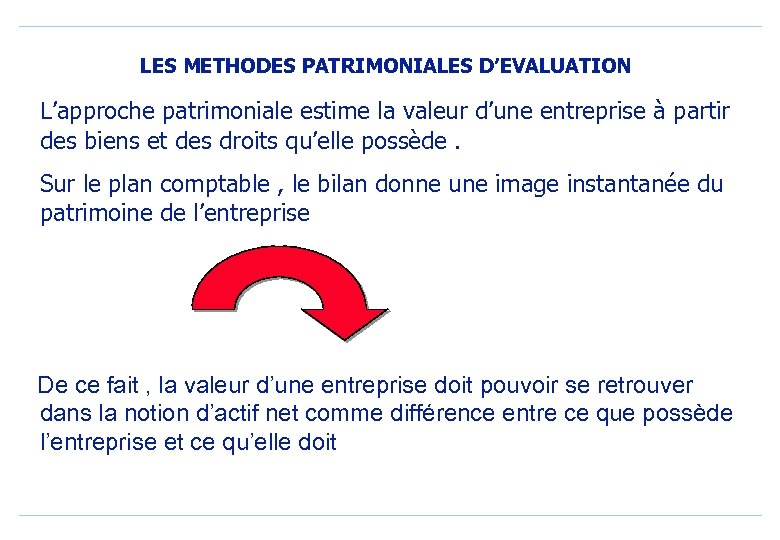 LES METHODES PATRIMONIALES D’EVALUATION L’approche patrimoniale estime la valeur d’une entreprise à partir des