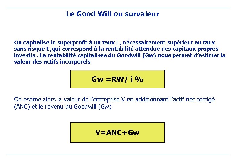 Le Good Will ou survaleur On capitalise le superprofit à un taux i ,