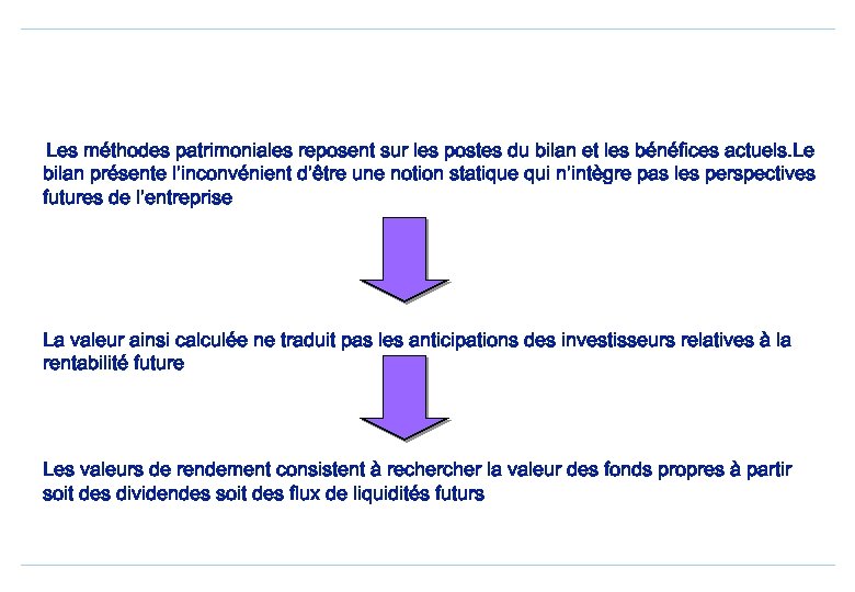 Les méthodes patrimoniales reposent sur les postes du bilan et les bénéfices actuels. Le