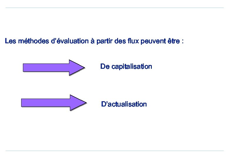 Les méthodes d’évaluation à partir des flux peuvent être : De capitalisation D’actualisation 