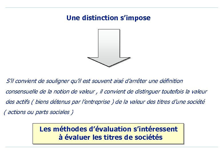 Une distinction s’impose S’il convient de souligner qu’il est souvent aisé d’arrêter une définition