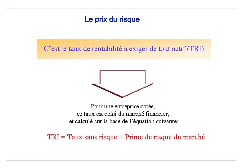 Le prix du risque C’est le taux de rentabilité à exiger de tout actif