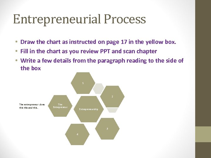 Entrepreneurial Process • Draw the chart as instructed on page 17 in the yellow