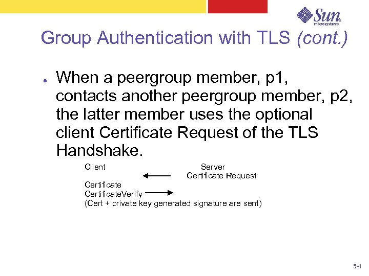 Group Authentication with TLS (cont. ) ● When a peergroup member, p 1, contacts