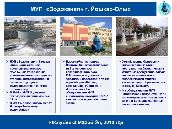 Муп водоканал ул пачева 36 отзывы